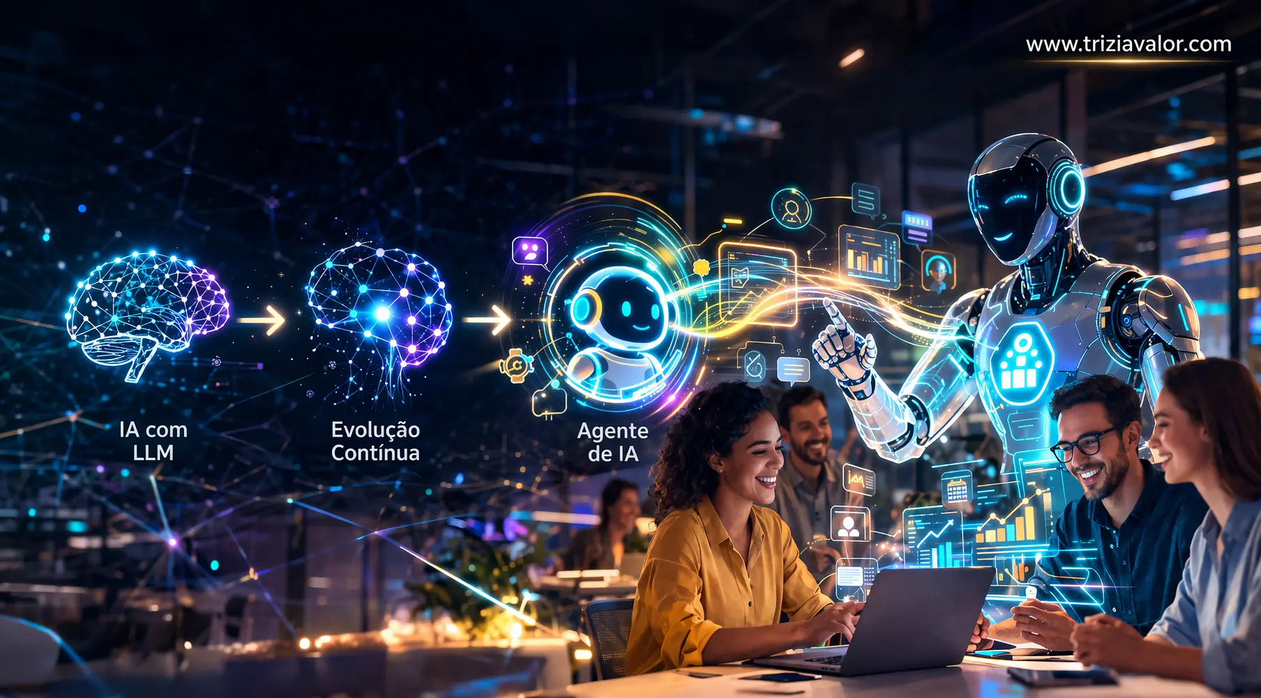 evolução para agentes de IA e como podem apoiar o trabalho